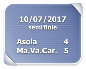10/07/2017 semifinle  Asola            4 Ma.Va.Car.   5