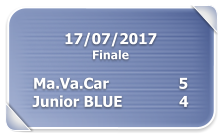 17/07/2017 Finale  Ma.Va.Car                5 Junior BLUE             4