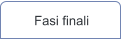 Fasi finali